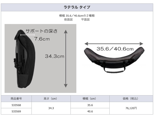 JAY J3 車いす用バック【ジェイ３ 車いす用バックサポート JAY J3 Wheelchair Backs】 / セレクトハウス ラポール